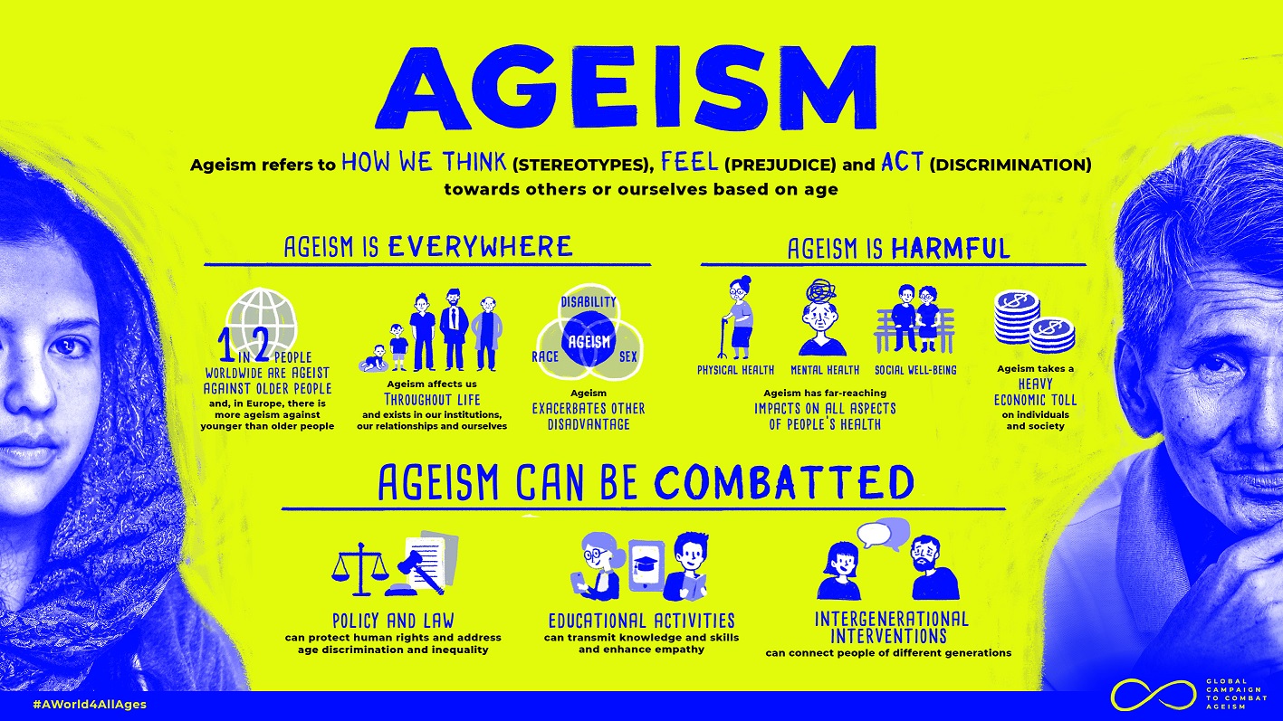 Ageism-UN_report-infographic-small