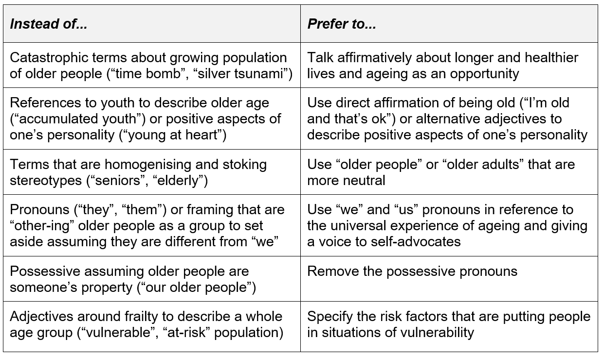 Anti-ageism-coms_One_pager_for_communicators-table2